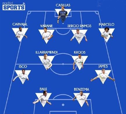 西蒙：库尔图瓦是世界最佳门将，他扑不出的球谁也扑不出来（西蒙盛赞库尔图瓦：当今第一门将，他挡不住的球无人可挡）