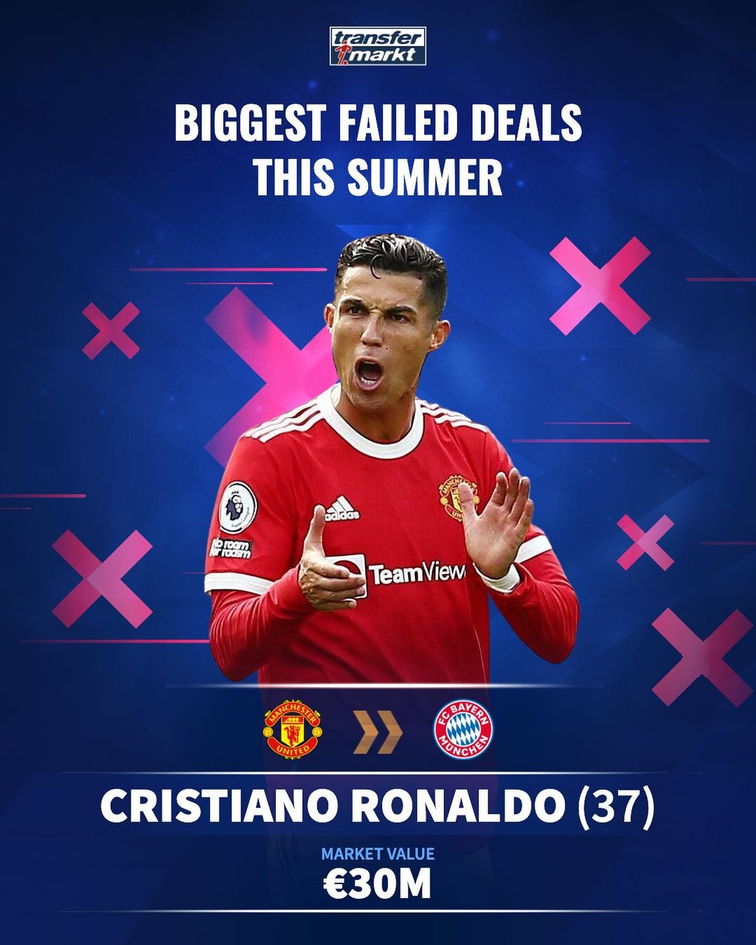 加克波：我很确信我们最终会走出低谷的；若踢橄榄球会踢边翼（加克波：坚信我们终会走出低谷；若去打橄榄球会司职边翼）